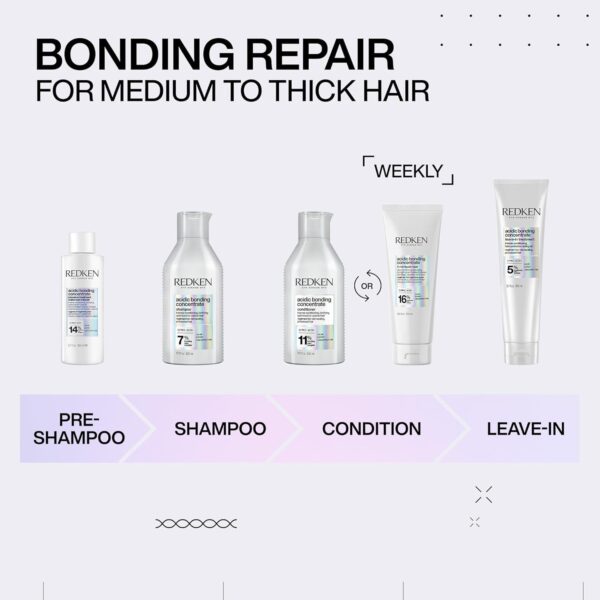 Redken Bonding Shampoo for Damaged Hair Repair  300ml - Image 2
