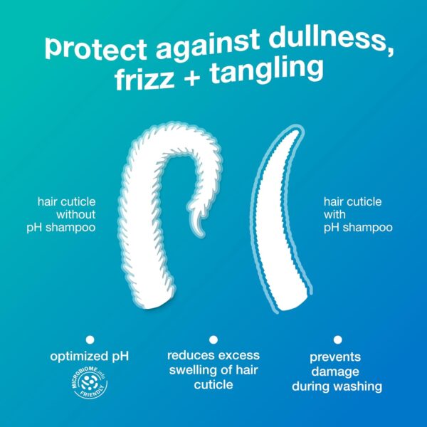 K18 Damage Shield Protective Shampoo, Reduces Frizziness & Tangles 250ml - Image 5